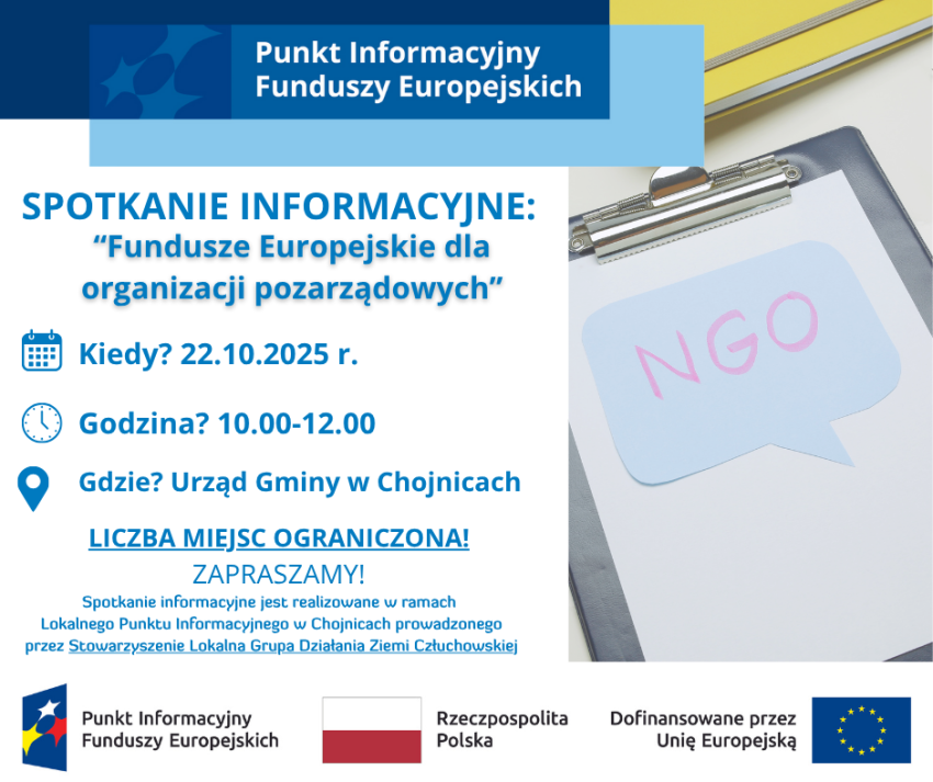 grafika przedstawia informacje o spotkaniu 